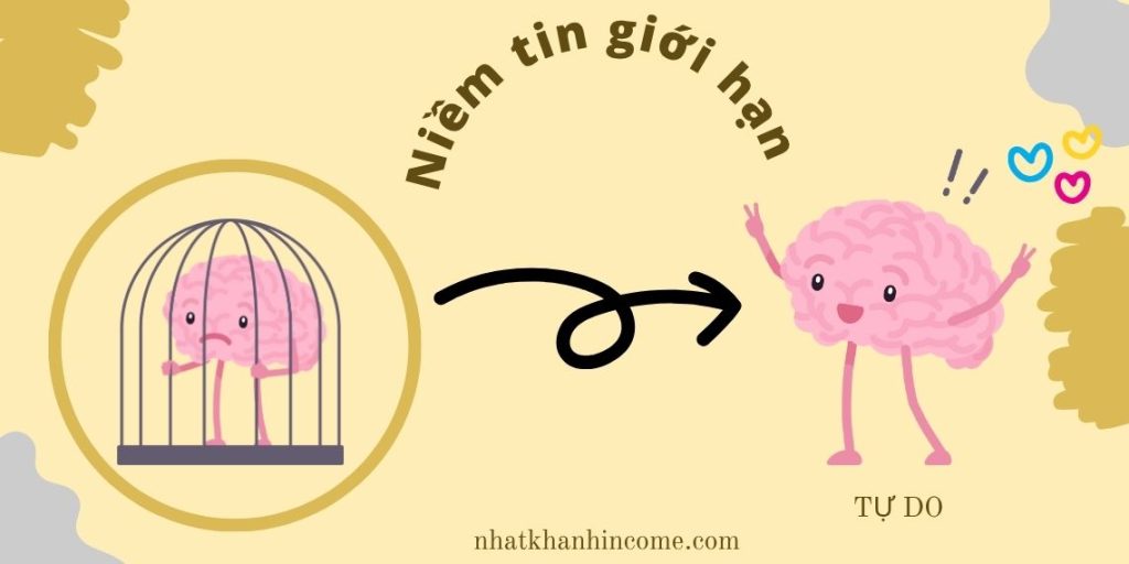 niem-tin-gioi-han